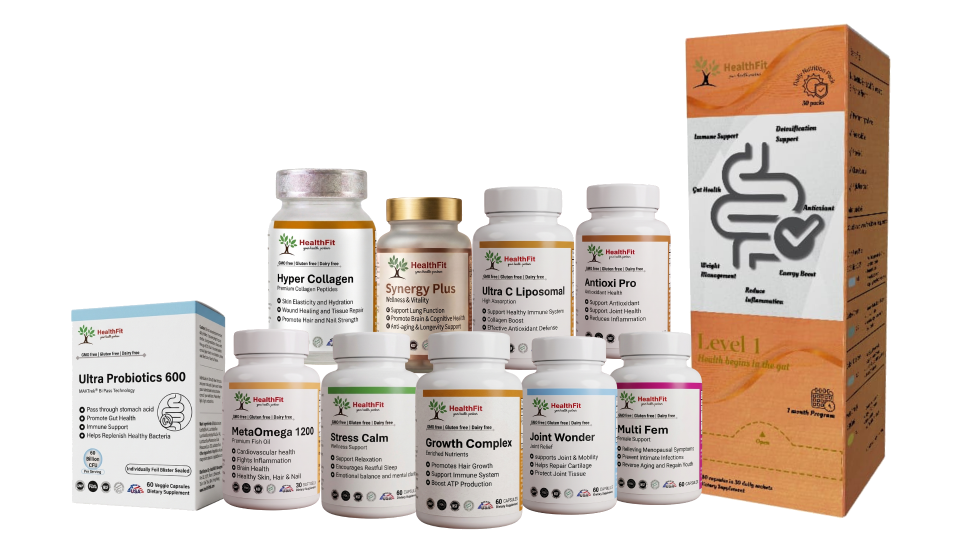 HealthFit 全線產品